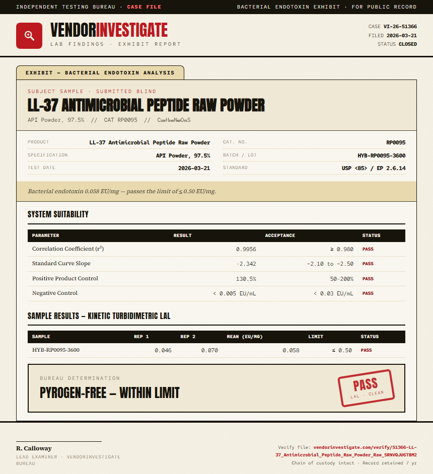 LL-37 Antimicrobial Peptide Raw Powder Endotoxin report by VendorInvestigate