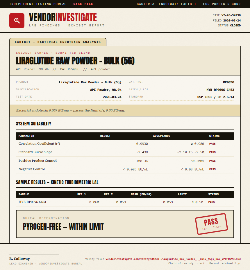 Liraglutide Raw Powder - Bulk (5g) Endotoxin report by VendorInvestigate